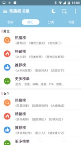 协和4+4培养出的董医生医术如何