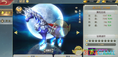 哪部文学作品曾经唤起你的东北记忆？